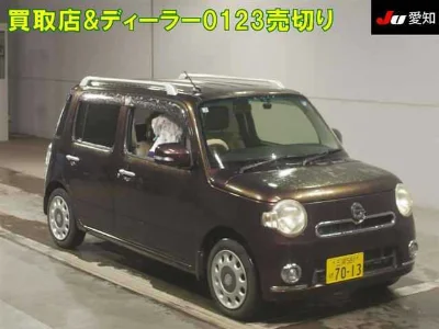Статистика аукционов Daihatsu Mira Cocoa