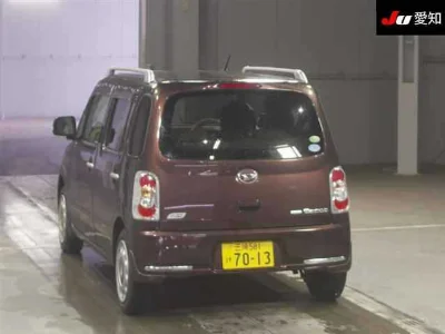 Статистика аукционов Daihatsu Mira Cocoa