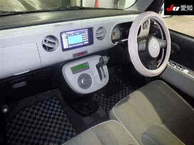 Статистика аукционов Daihatsu Mira Cocoa