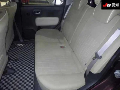 Статистика аукционов Daihatsu Mira Cocoa