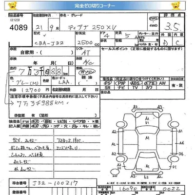 Nissan TEANA