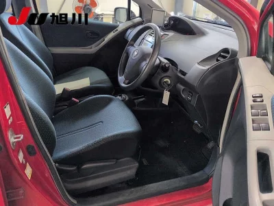 Статистика аукционов Toyota Vitz