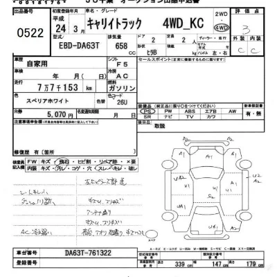 Suzuki CARRY TRUCK