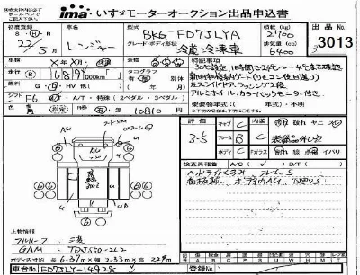 Hino RANGER
