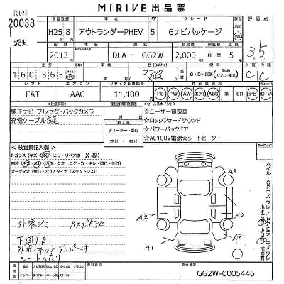 Mitsubishi OUTLANDER