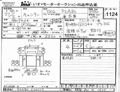 Mitsubishi Fuso Canter