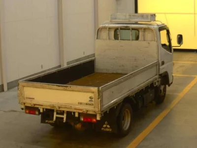 Статистика аукционов Mitsubishi Fuso Canter