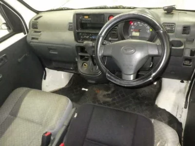 Статистика аукционов Daihatsu Hijet Cargo