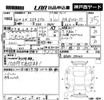 Suzuki EVERY