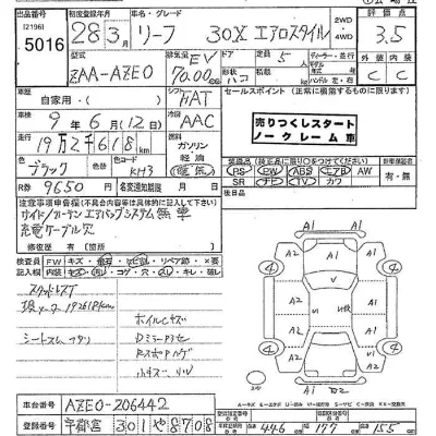 Nissan LEAF