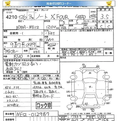 Nissan NOTE