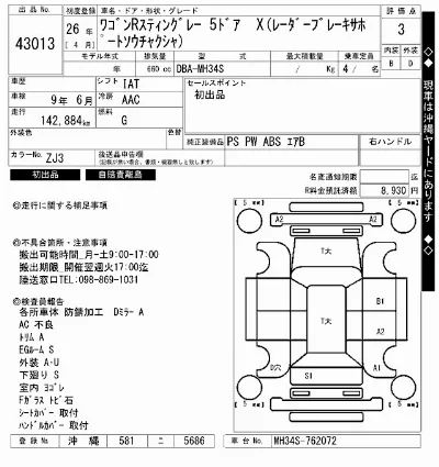 Suzuki WAGON R