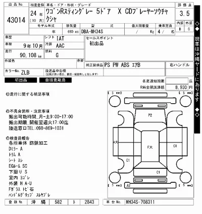 Suzuki WAGON R