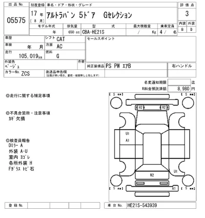 Suzuki ALTO LAPIN
