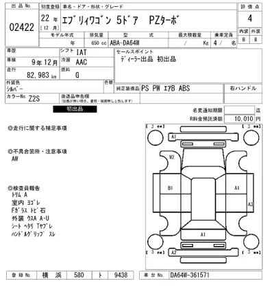 Suzuki EVERY