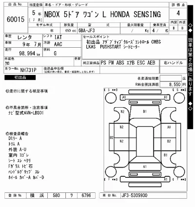 Honda N BOX