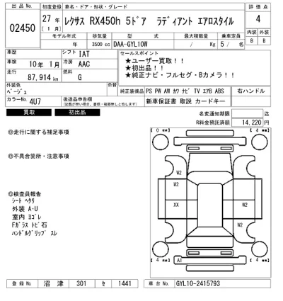 Lexus RX450h
