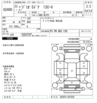 Mazda DEMIO