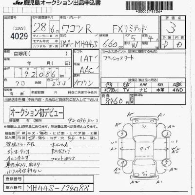 Suzuki WAGON R