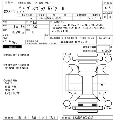 Subaru PLEO PLUS