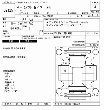 Suzuki SWIFT