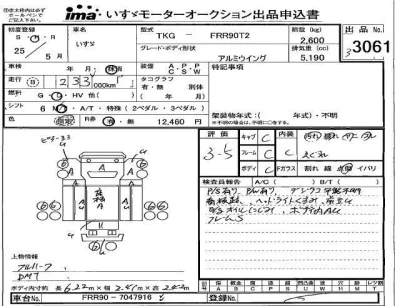 Isuzu FORWARD