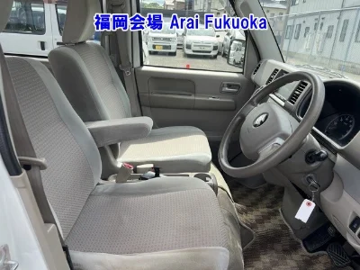 Статистика аукционов Suzuki Every