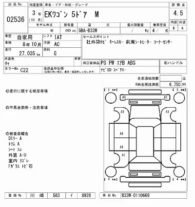 Mitsubishi EK WAGON