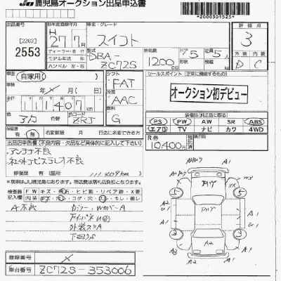 Suzuki SWIFT