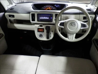 Статистика аукционов Daihatsu Move Canbus
