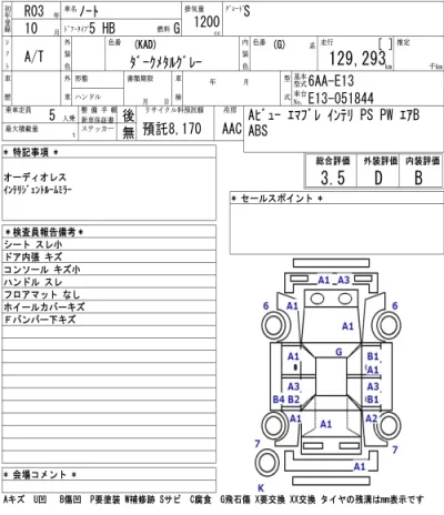 Nissan NOTE