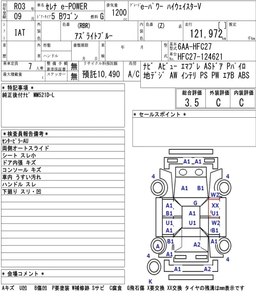 Nissan SERENA E- POWER HIGHWAY STAR V, миниатюра 3