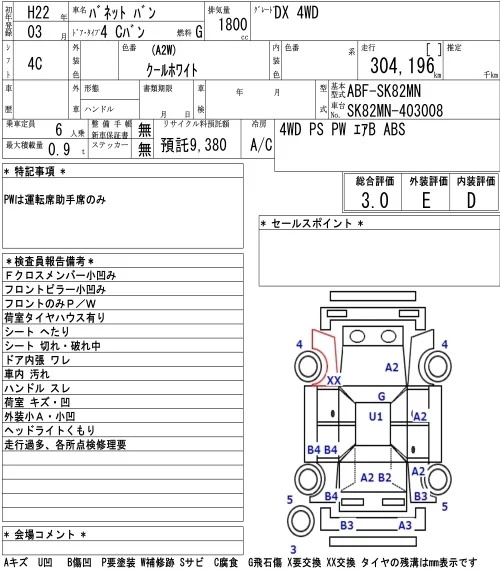 Nissan Vanette DX 4WD, миниатюра 6