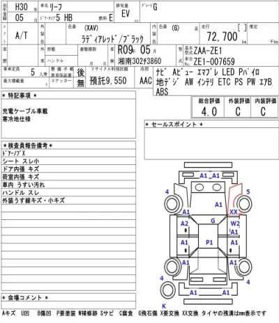 Nissan LEAF