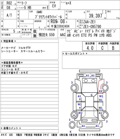 Nissan LEAF
