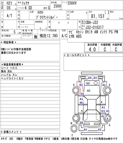 Nissan TEANA