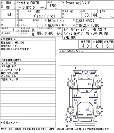 Nissan SERENA