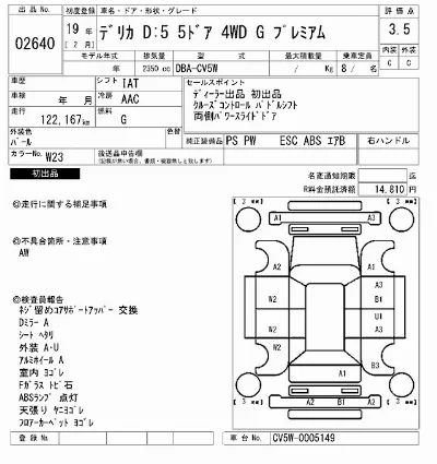 Mitsubishi DELICA D5