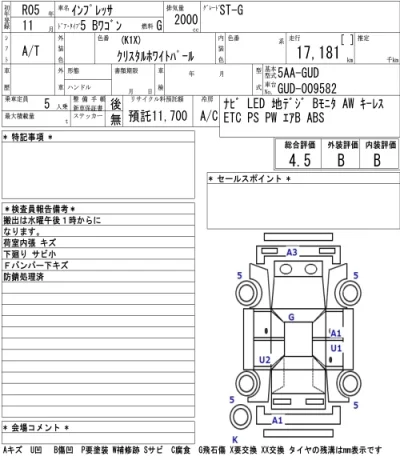 Subaru IMPREZA