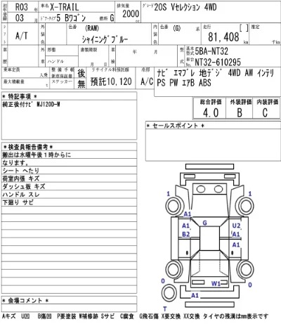 Nissan X-TRAIL