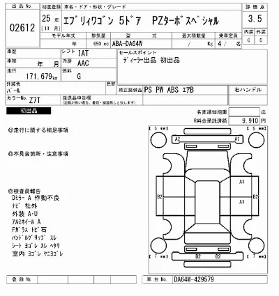 Suzuki EVERY