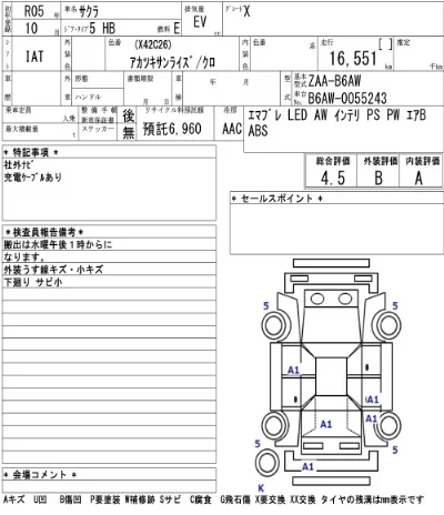 Nissan NV100 Clipper Rio