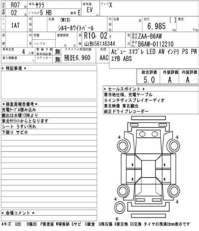 Nissan SAKURA
