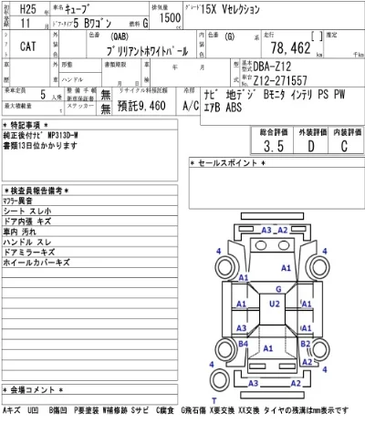 Nissan CUBE