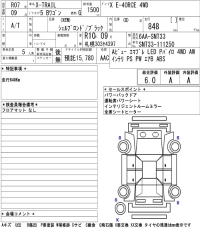 Nissan X-TRAIL