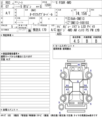 Nissan NOTE