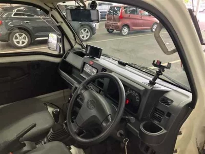 Статистика аукционов Daihatsu Hijet Truck