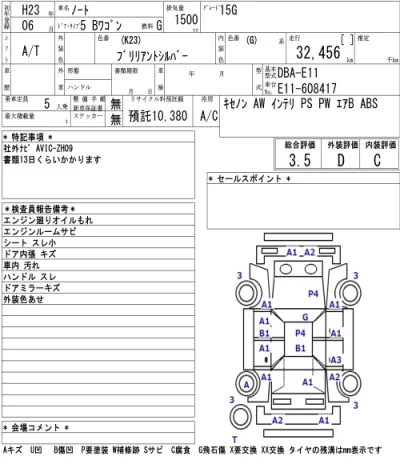 Nissan NOTE