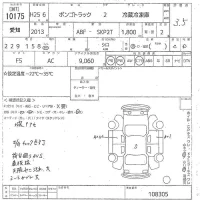 Mazda Bongo