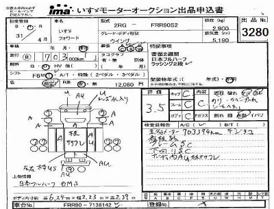 Isuzu FORWARD
